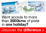 Discover the difference